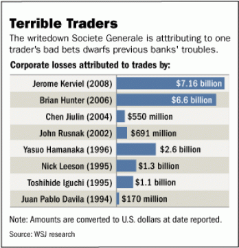 terrible-trader.gif