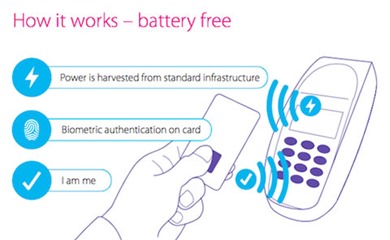 mastercard-zwipe mastercard-zwipe